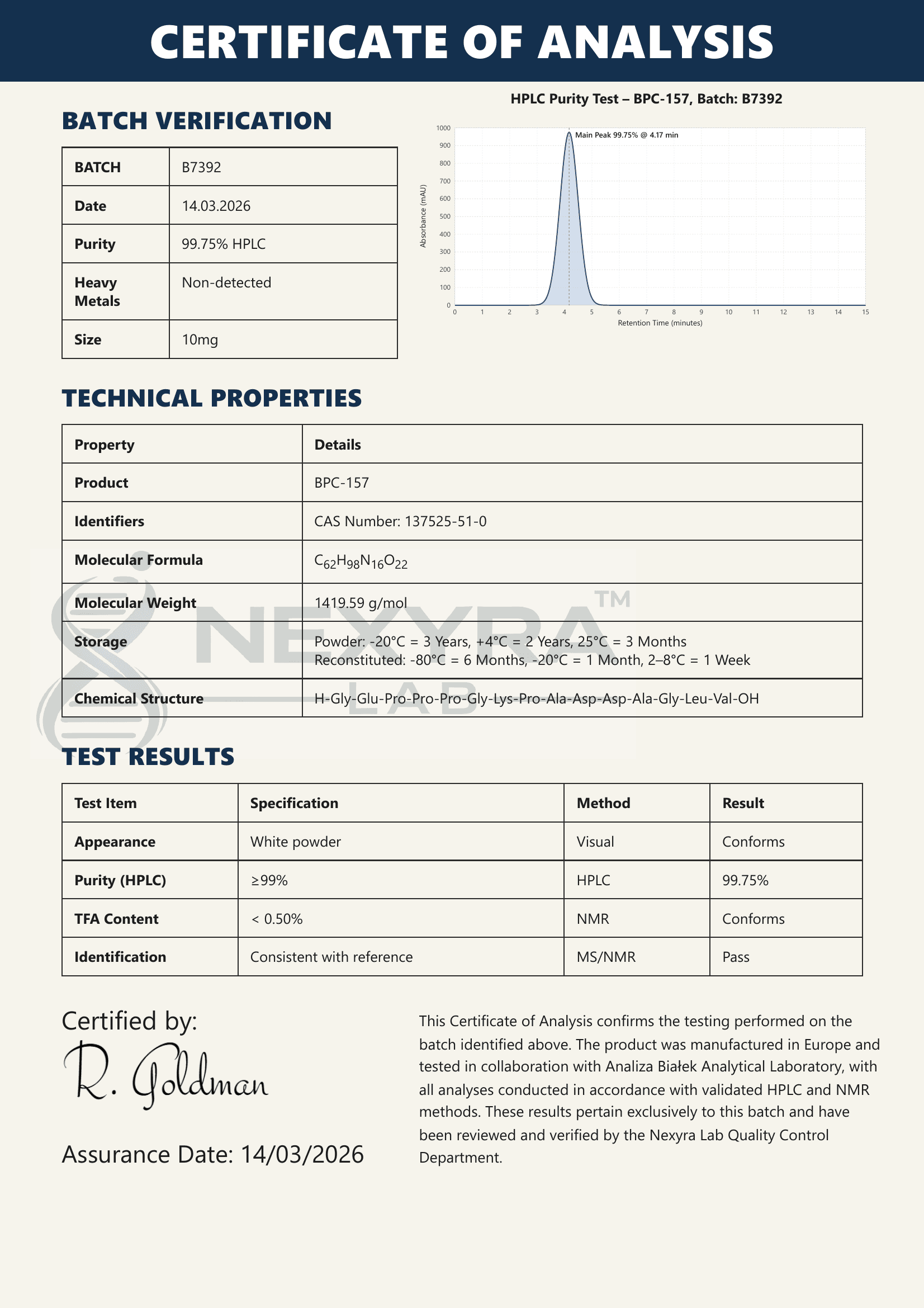 BPC-157 Certificate of Analysis, batch B7392 — 99.75% HPLC purity — Nexyra Lab